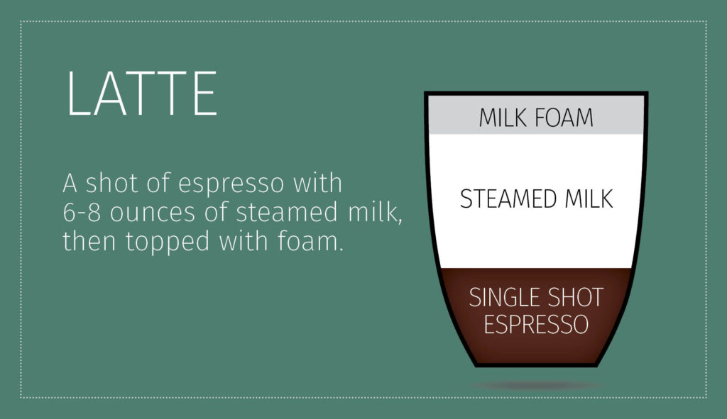 Cafe Espressos for web8